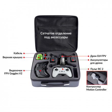 Защитный кейс DJI FPV