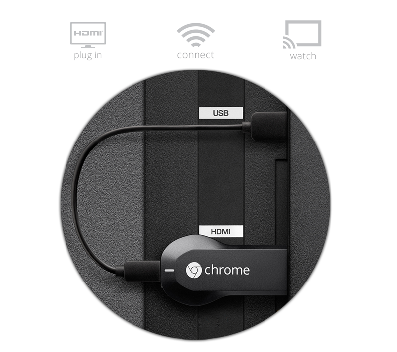 Chromecast android tv. Chromecast для телевизора. HDMI хромкаст. Медиаплеер Google Chromecast 2013. Chromecast 2 поколения
