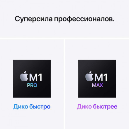 Ноутбук Apple MacBook Pro 16″ M1 Pro/16GB/512GB SSD Space Grey (MK183) New