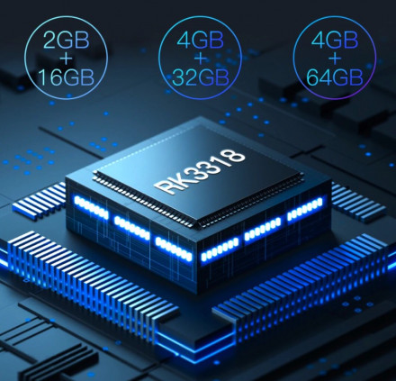 Smart TV приставка H50 4G/32GB