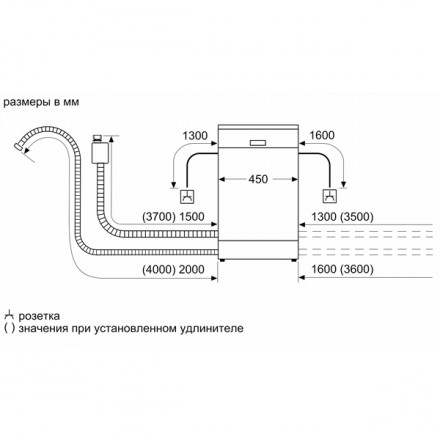 Встраиваемая посудомоечная машина Bosch SPV2HKX1DR