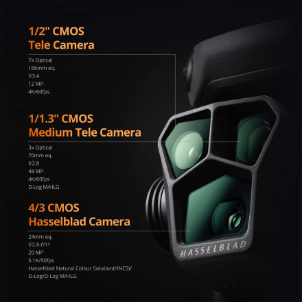 Квадрокоптер DJI Mavic 3 Pro Cine Premium Combo (пульт DJI RC Pro)