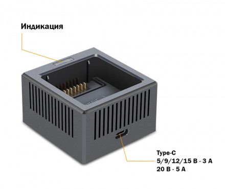 Зарядное устройство USB DJI Mavic 3 (YX)