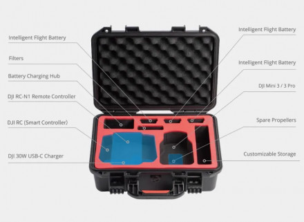 Кейс DJI Mini 3 / 3 Pro (PGYTECH P-40B-020)