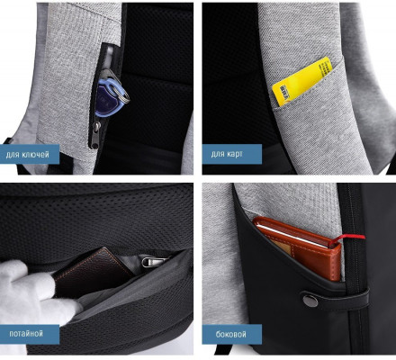 Рюкзак Антивор KAKA-806