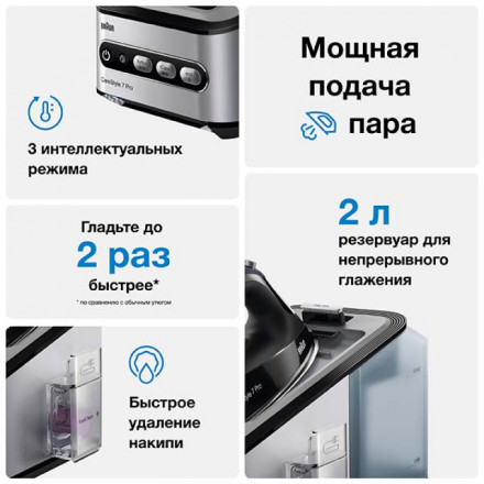 ПАРОГЕНЕРАТОР BRAUN IS7156BK